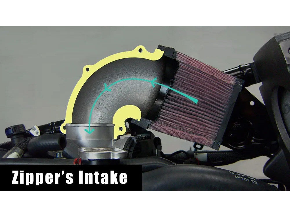MaxFlowAir Cleaner Kit. Fits Indian Scout 2015up & Victory Octane 2017 Only
